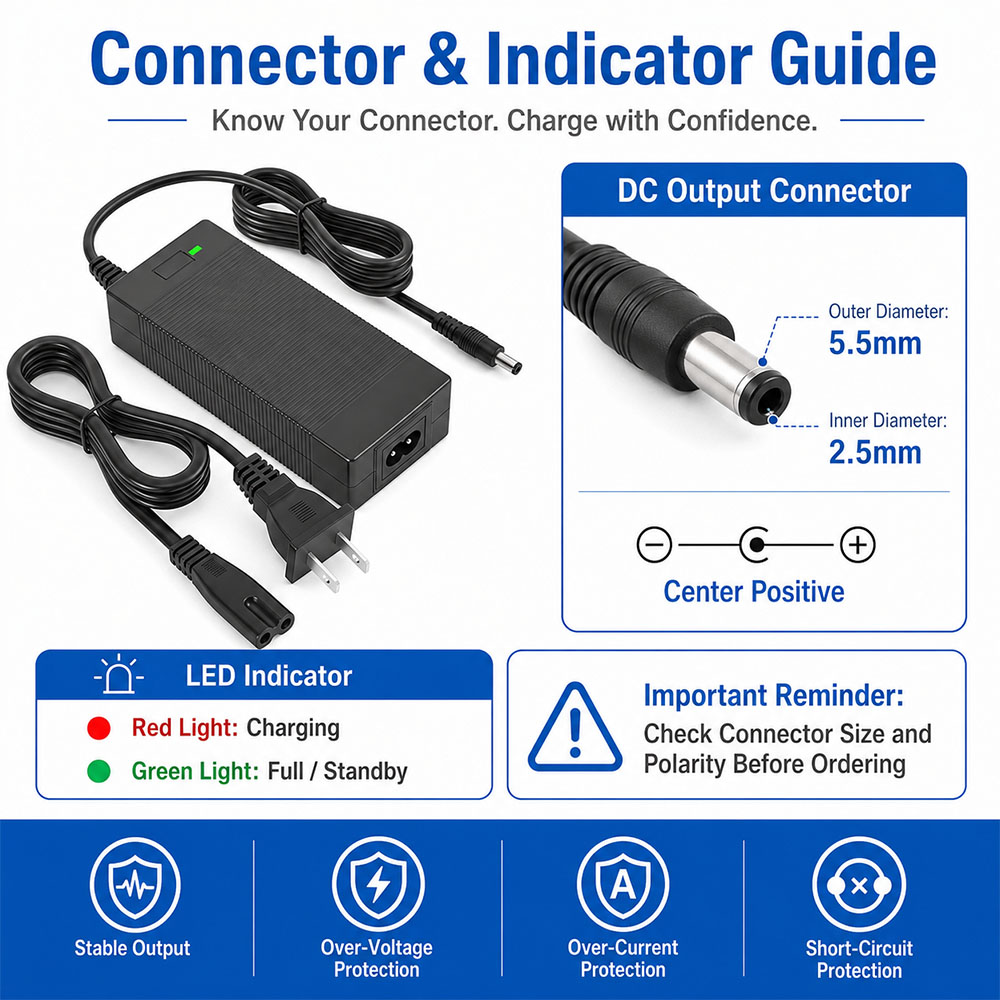 48V 4A 54.6V 2A Li Ion Battery - 84V 20A Smart Charger ulasan dan harga