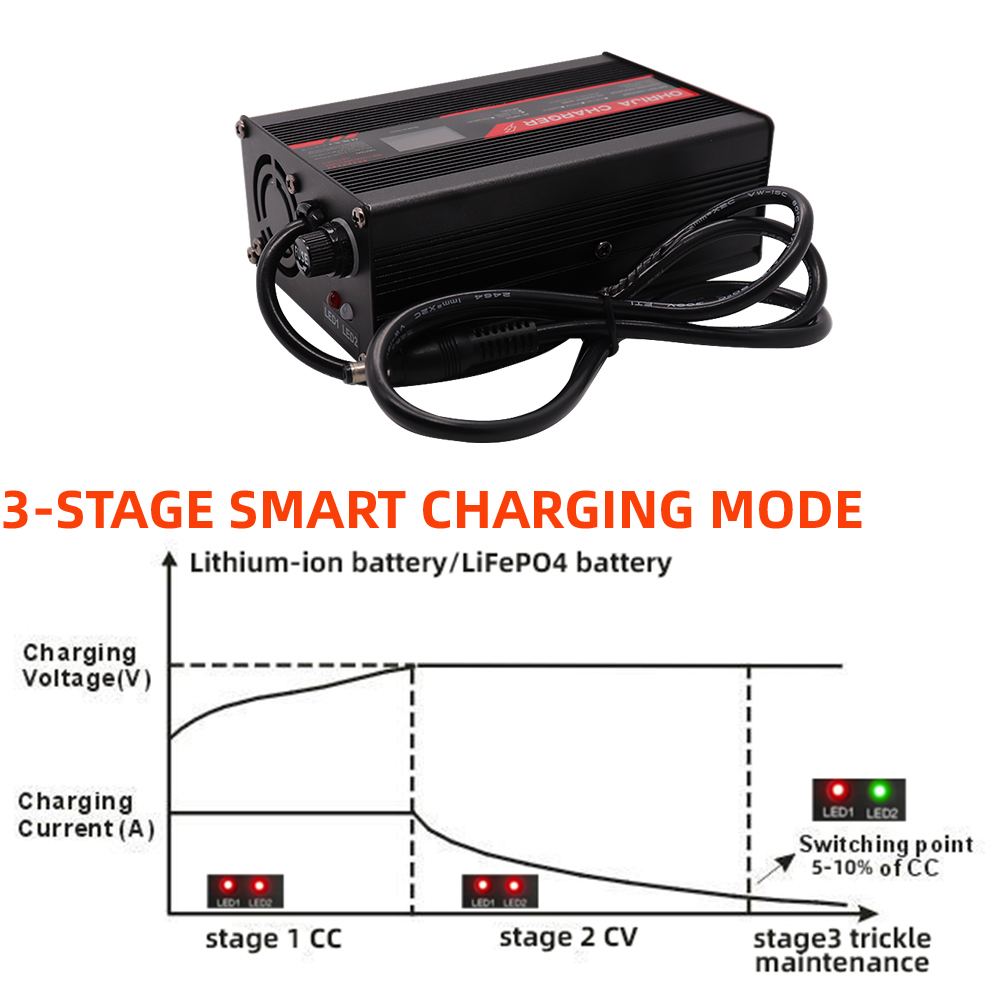 OHRIJA 54.6V 3A Charger Smart  - 84V 20A Smart Charger ulasan dan harga